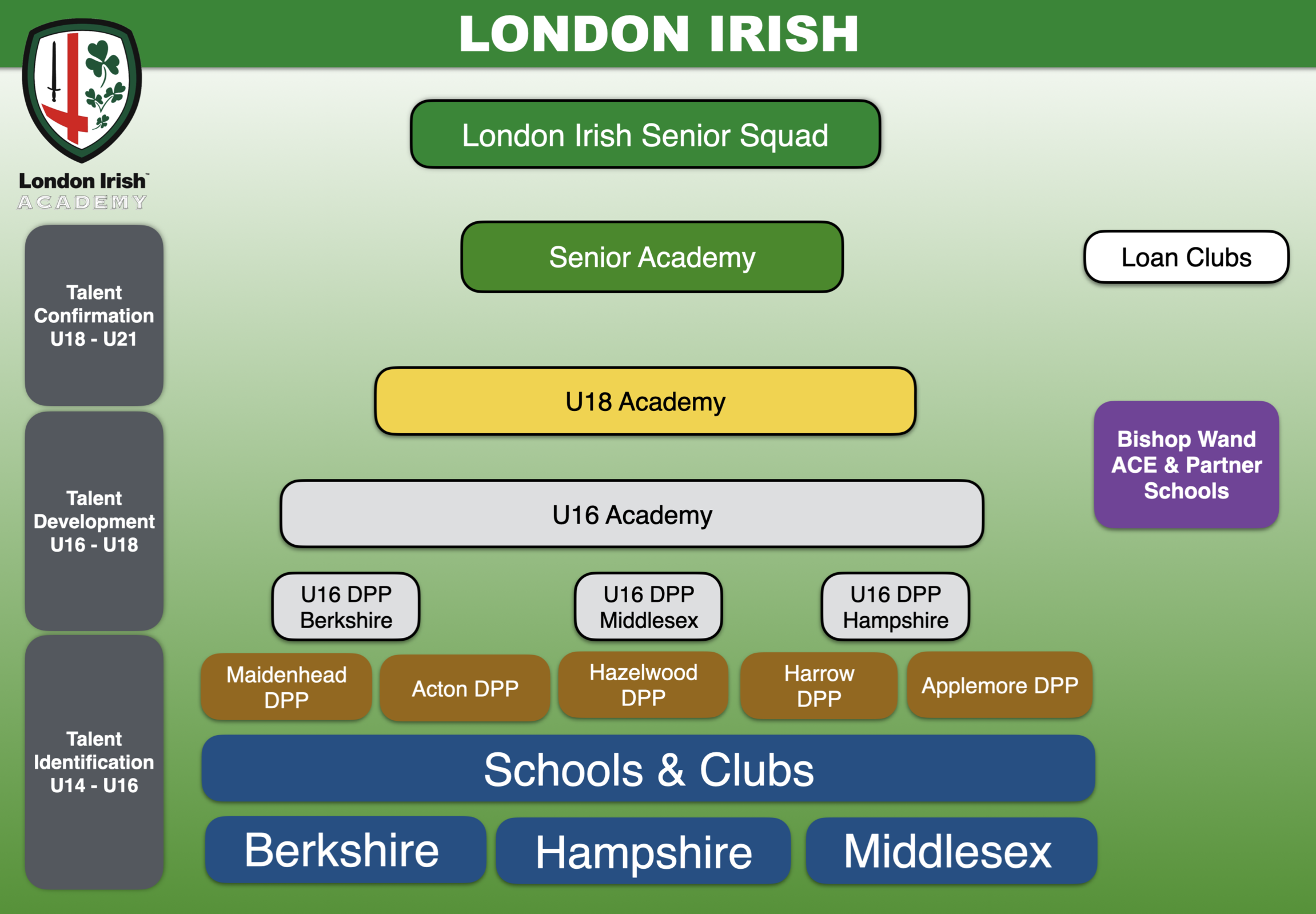 {{imageAltText(storage/images/Screenshot 2023-02-21 at 10.55.23.png)}}